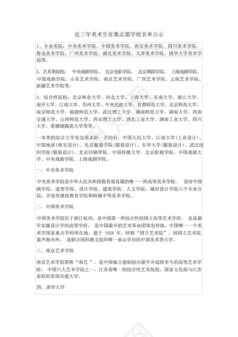 近三年美术生征集志愿学校名单公示.docx