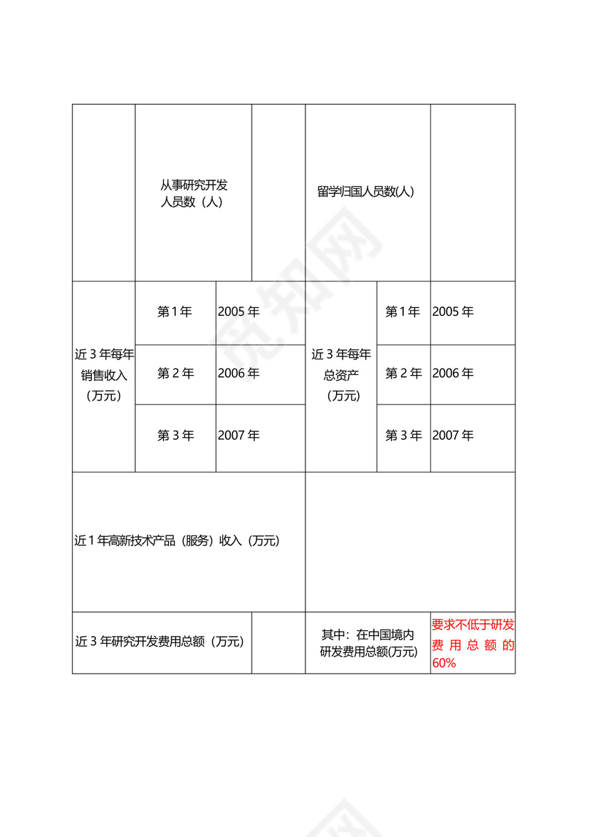 高新技术企业认定申请书填写指南.docx
