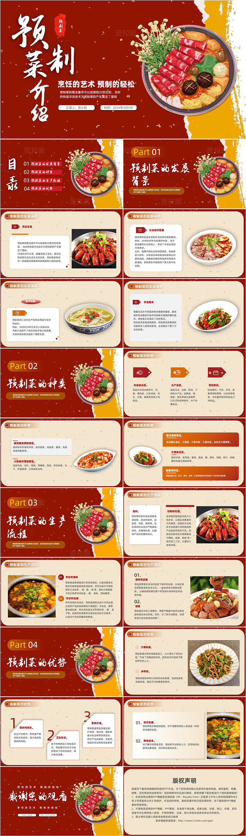 红色笔刷撕纸效果预制菜介绍课件