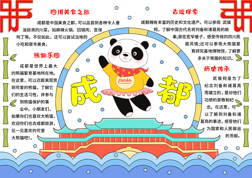 蓝绿色卡通手绘小清新成都旅游小报手抄报