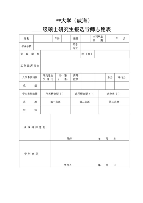 哈尔滨工业大学(威海)级硕士研究生报选导师志愿表【模板】.docx