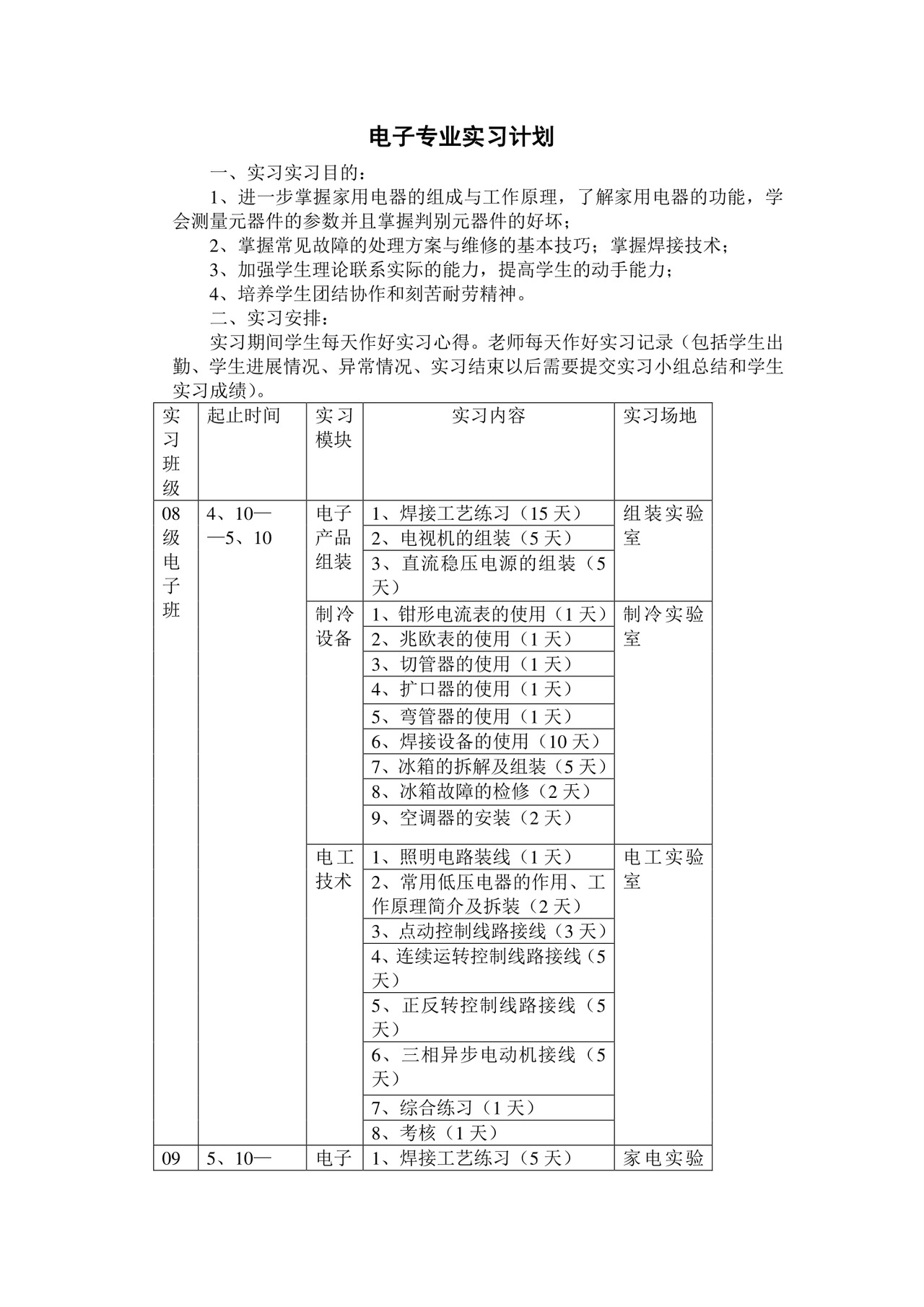电子专业实习计划.doc
