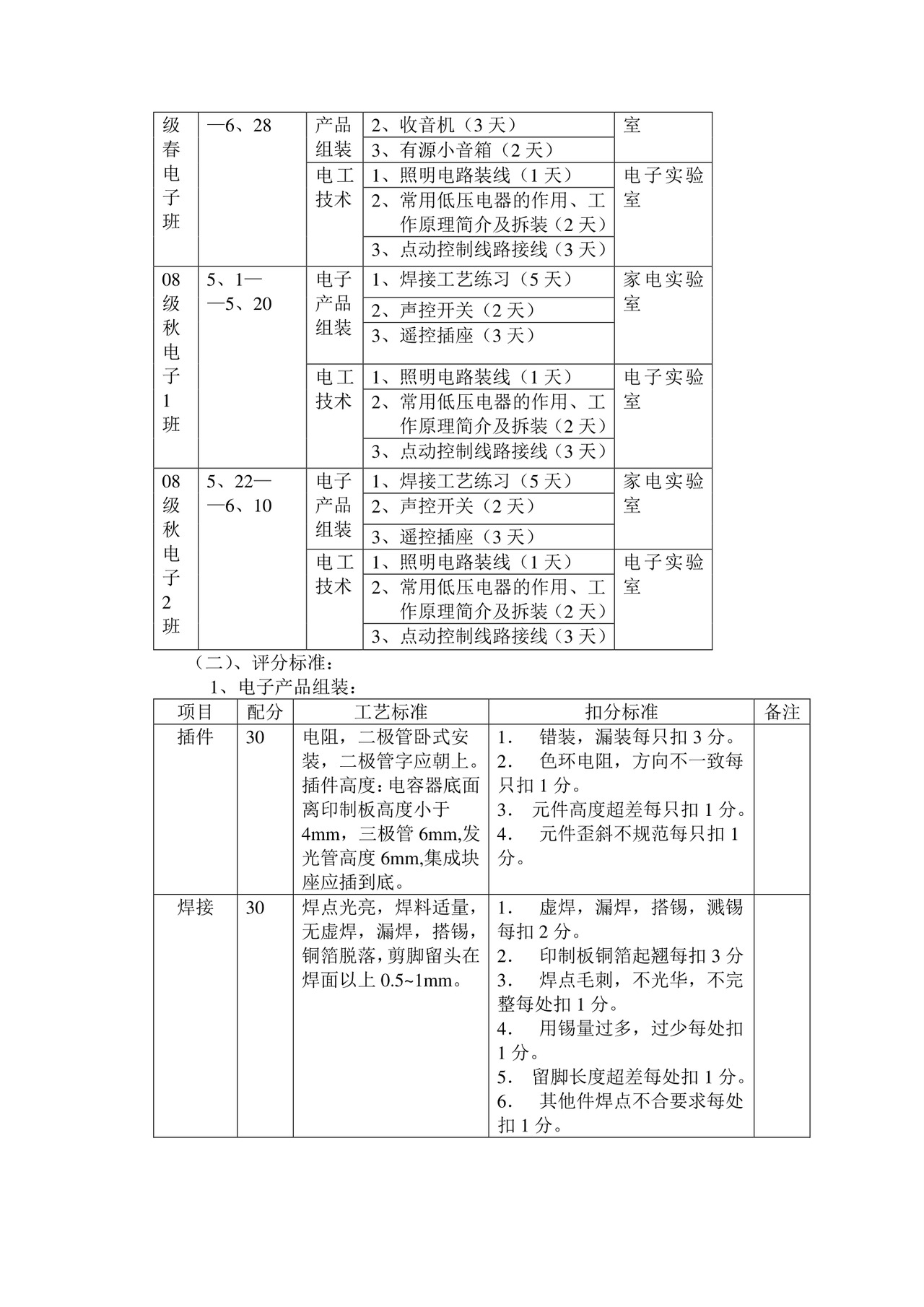 电子专业实习计划.doc