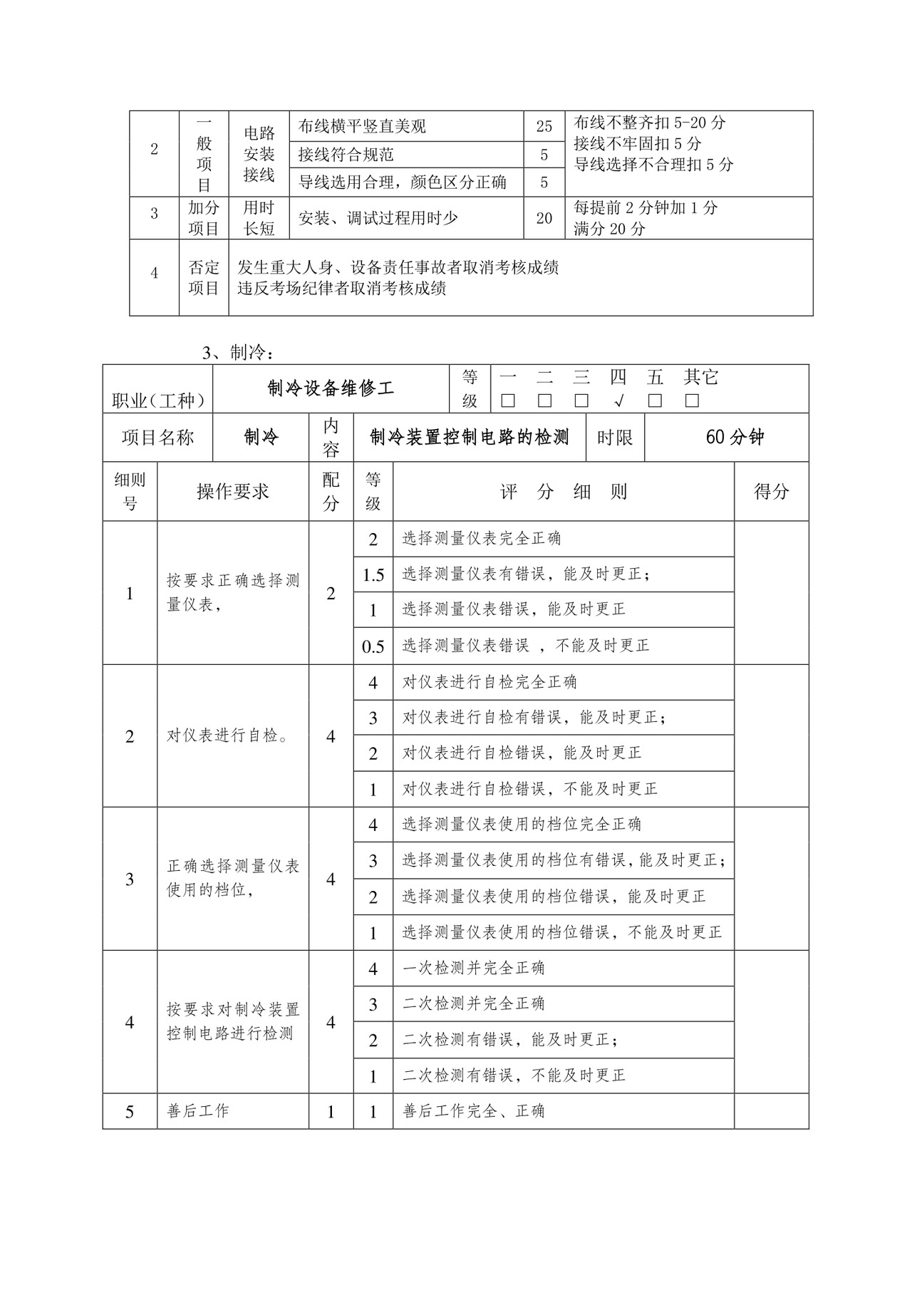 电子专业实习计划.doc