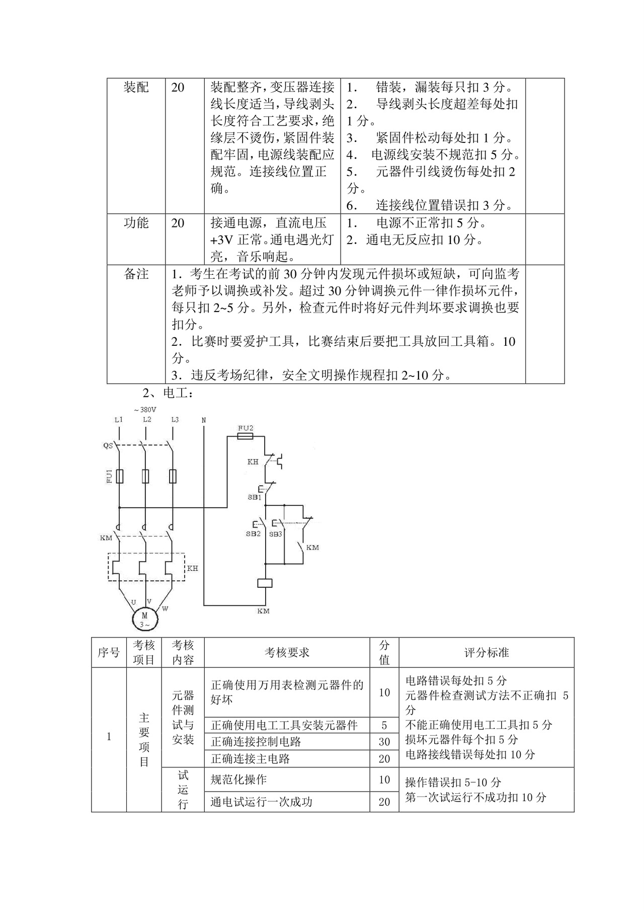电子专业实习计划.doc