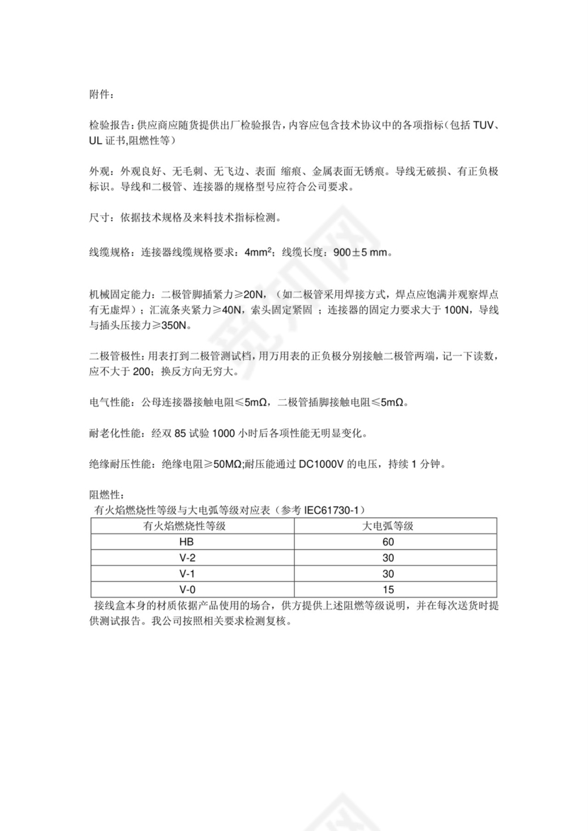 质量保证协议书.doc