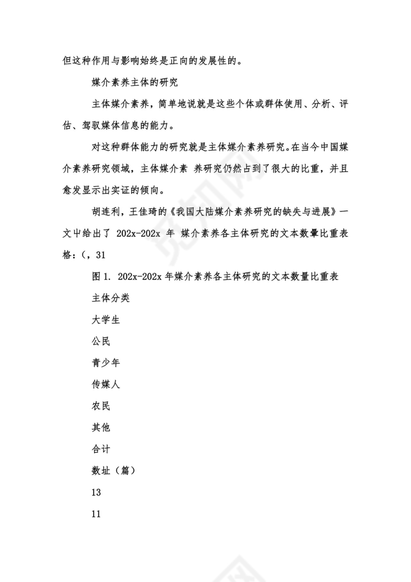 新版文献综述例文模板汇编.docx