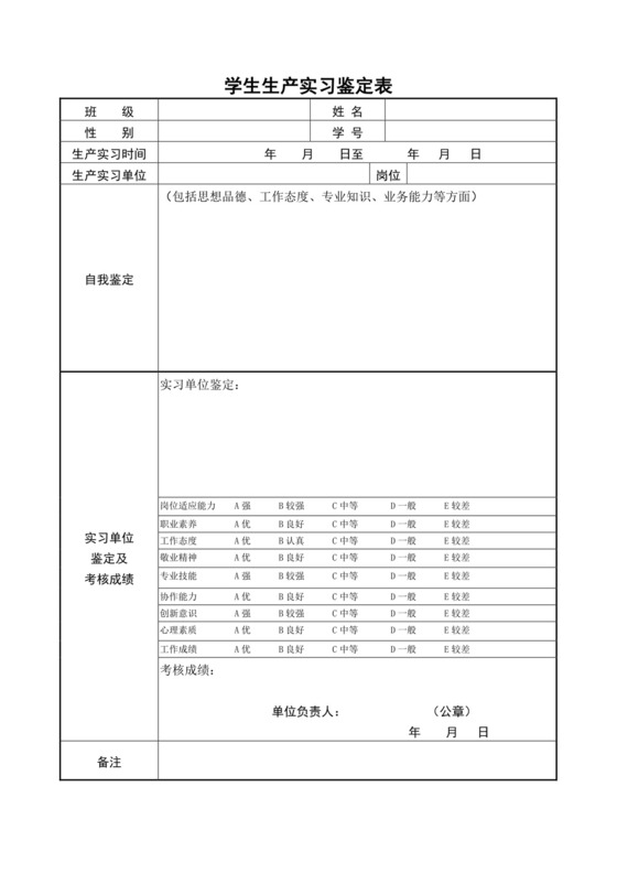 试点班学生生产实习鉴定表、实习总结报告表.doc