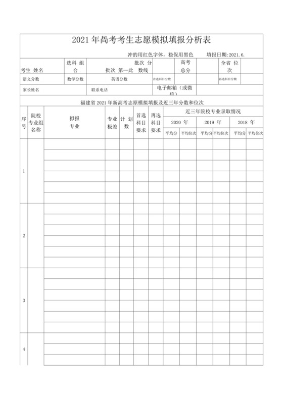 2021年高考考生志愿模拟填报分析表-高考志愿填报表-.docx