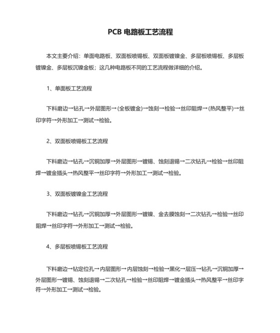 PCB电路板工艺流程.docx