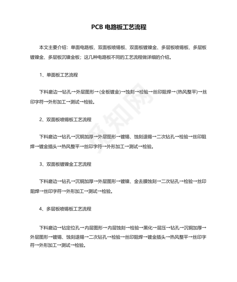 PCB电路板工艺流程.docx