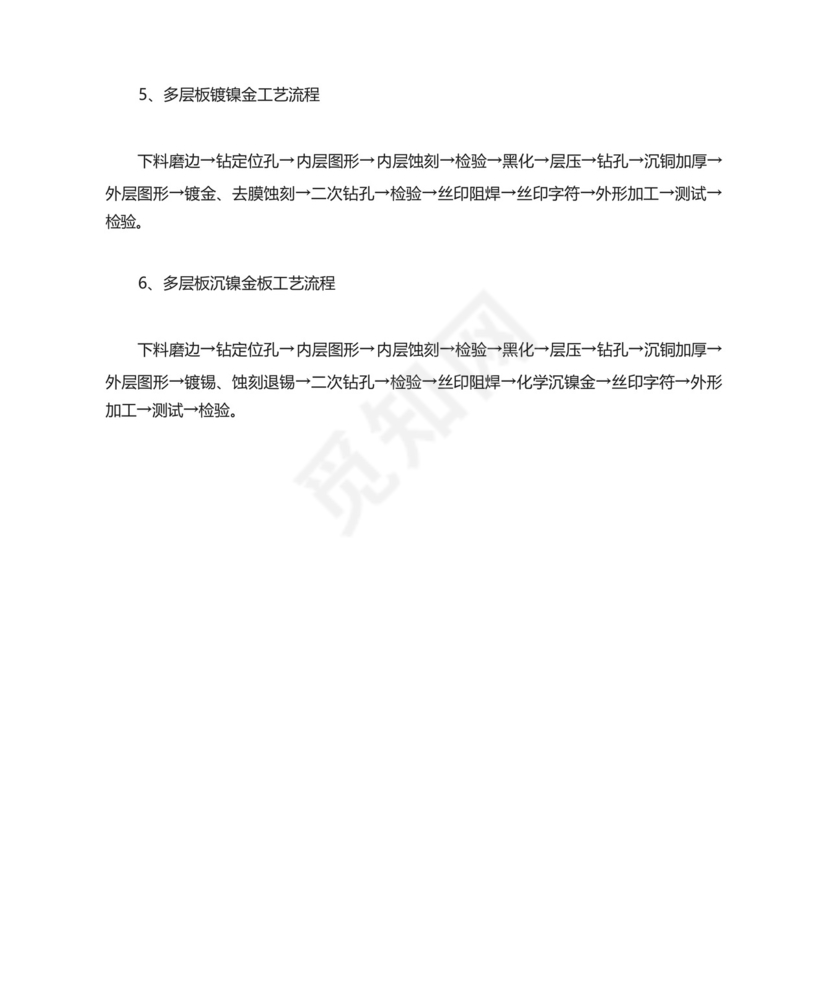 PCB电路板工艺流程.docx