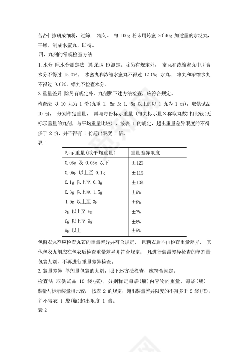 中药药剂学实验报告3.docx