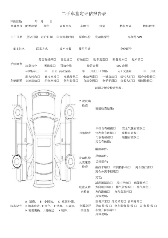 公司二手车鉴定评估报告表(模板).docx