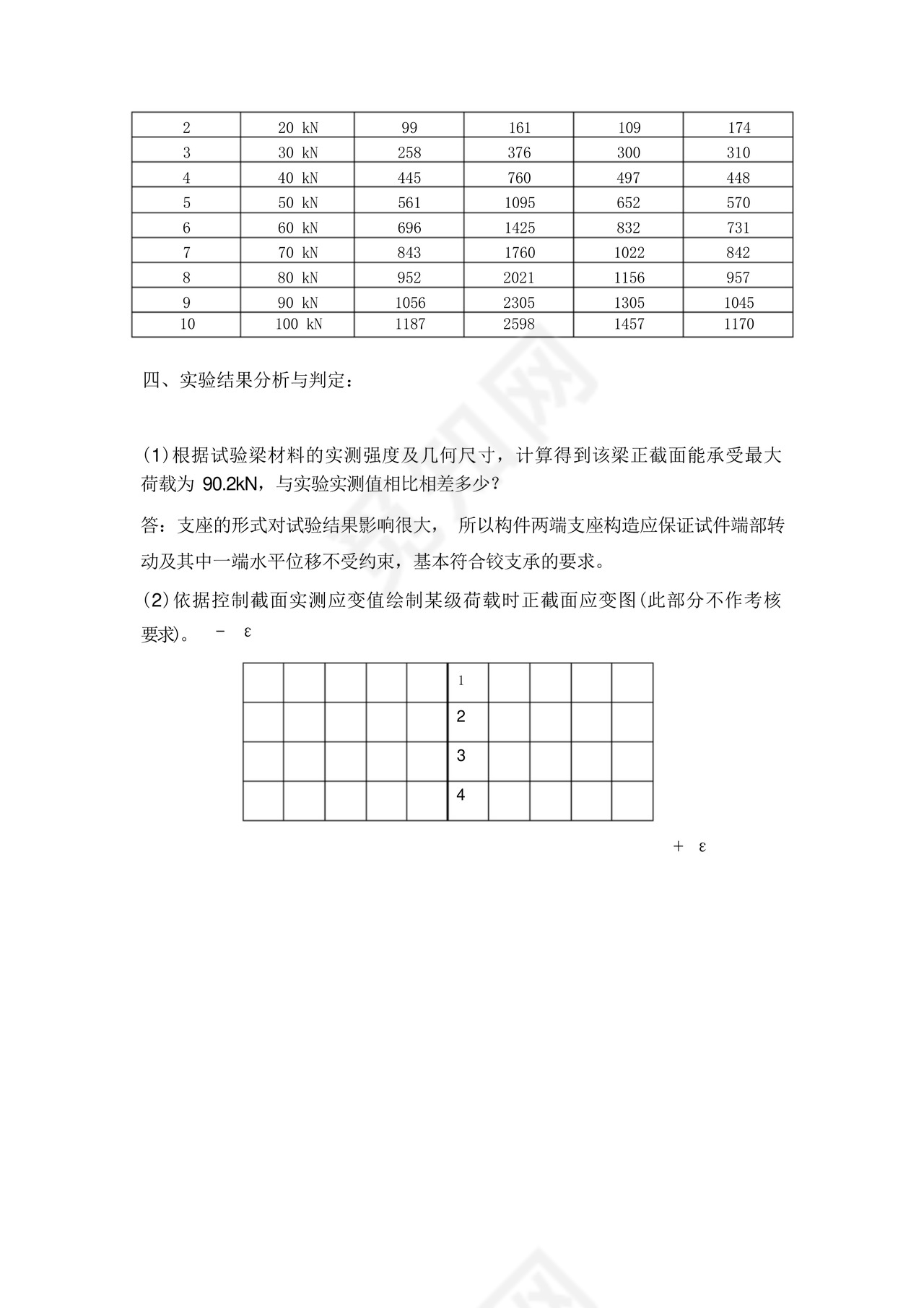 大连理工《土木工程实验》实验报告.docx