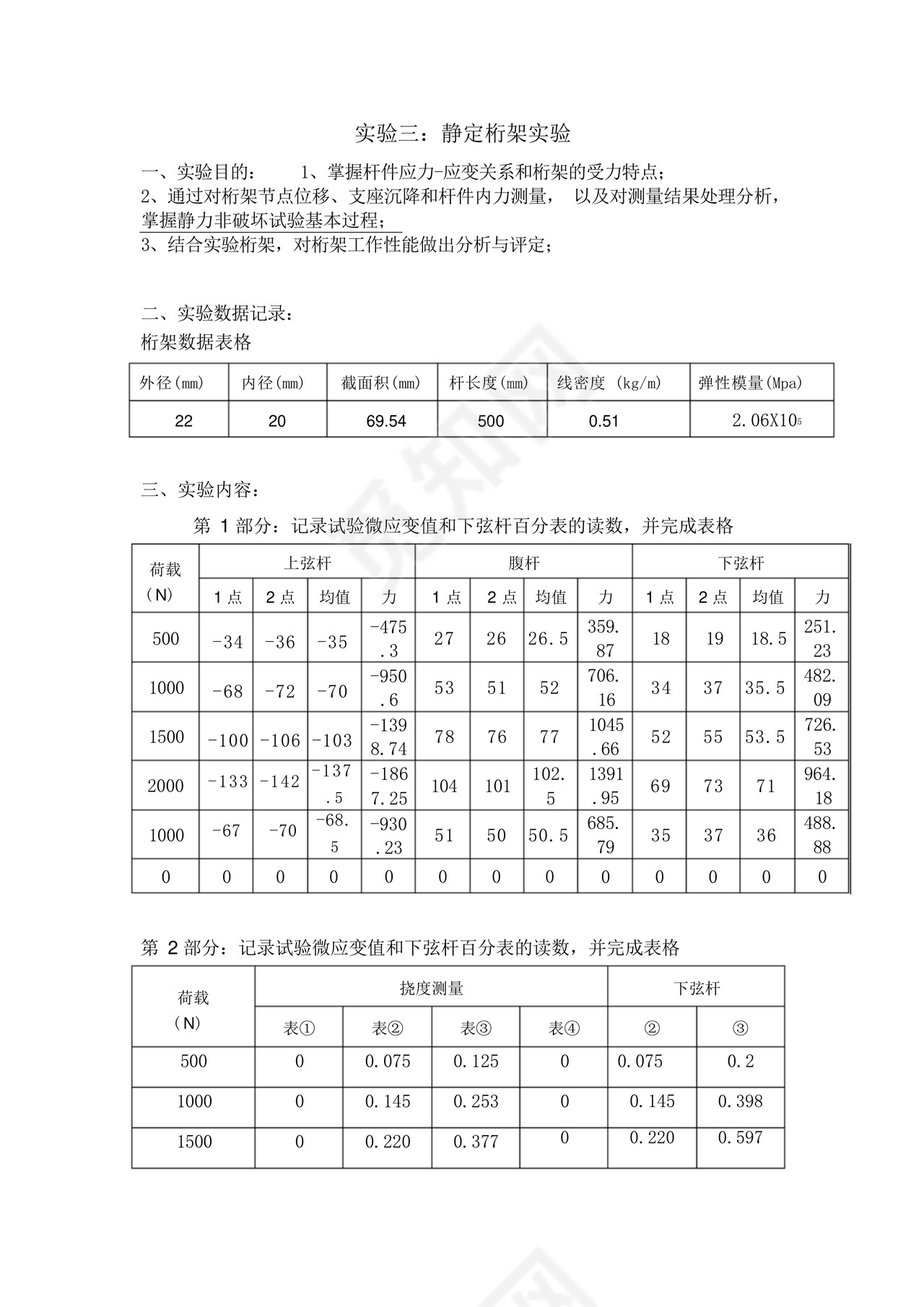 大连理工《土木工程实验》实验报告.docx