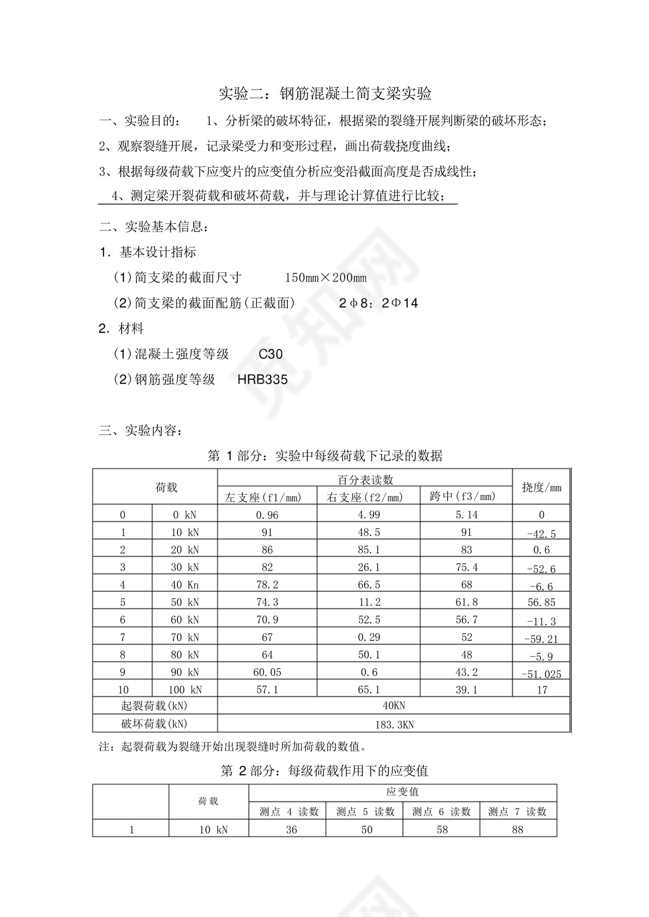 大连理工《土木工程实验》实验报告.docx