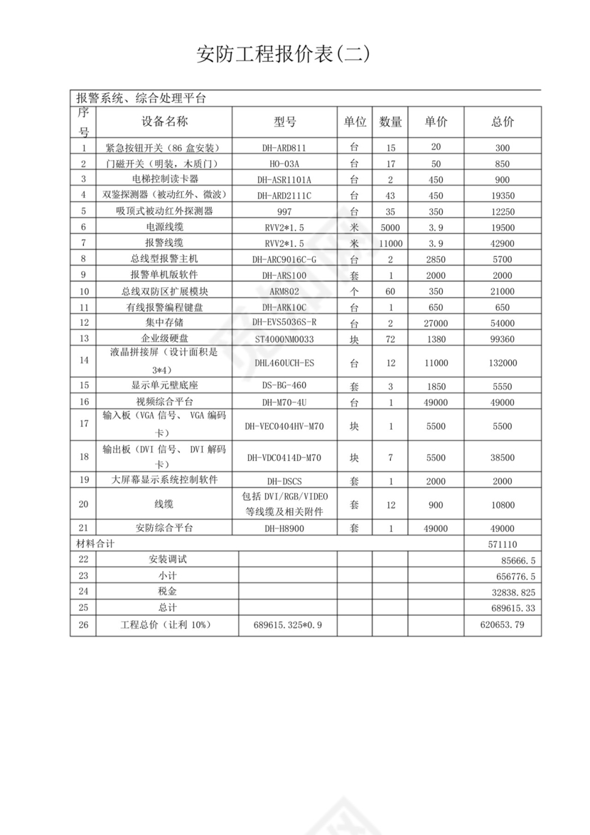 安防监控工程合同及报价单.docx