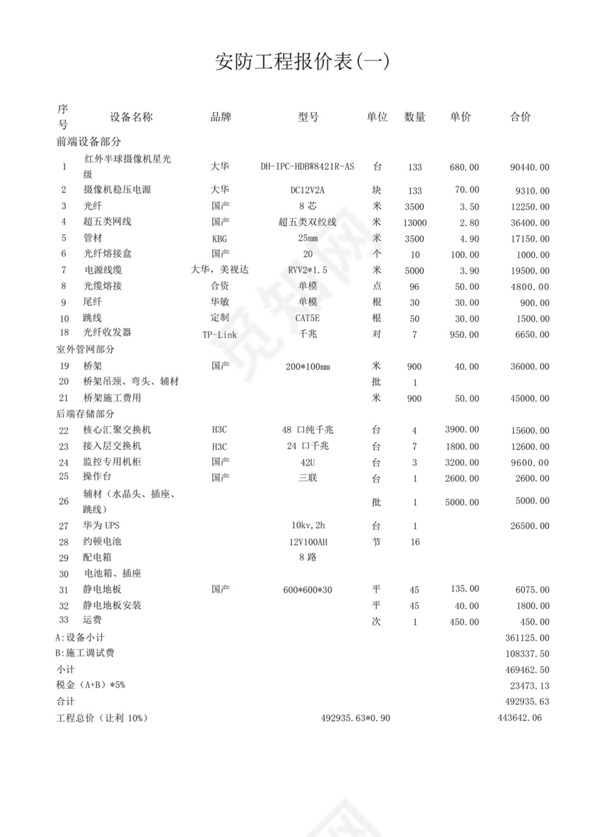 安防监控工程合同及报价单.docx