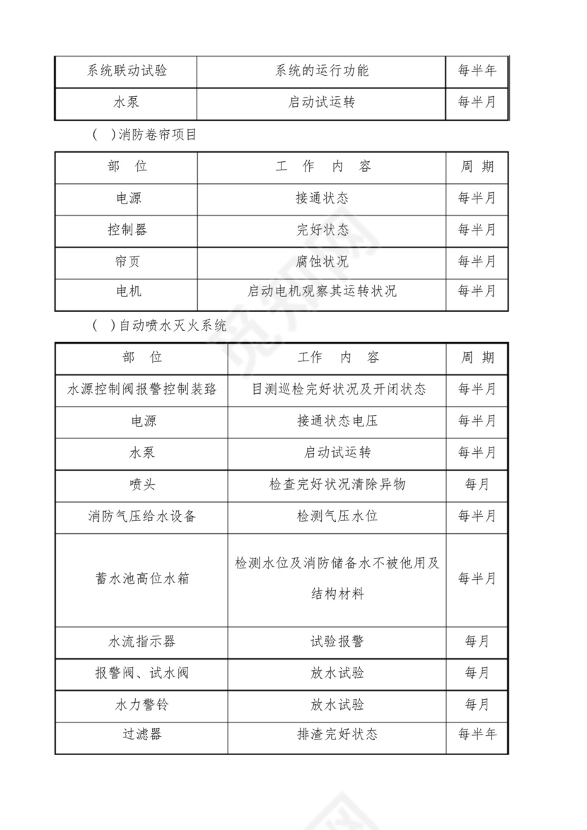 消防维保合同.docx