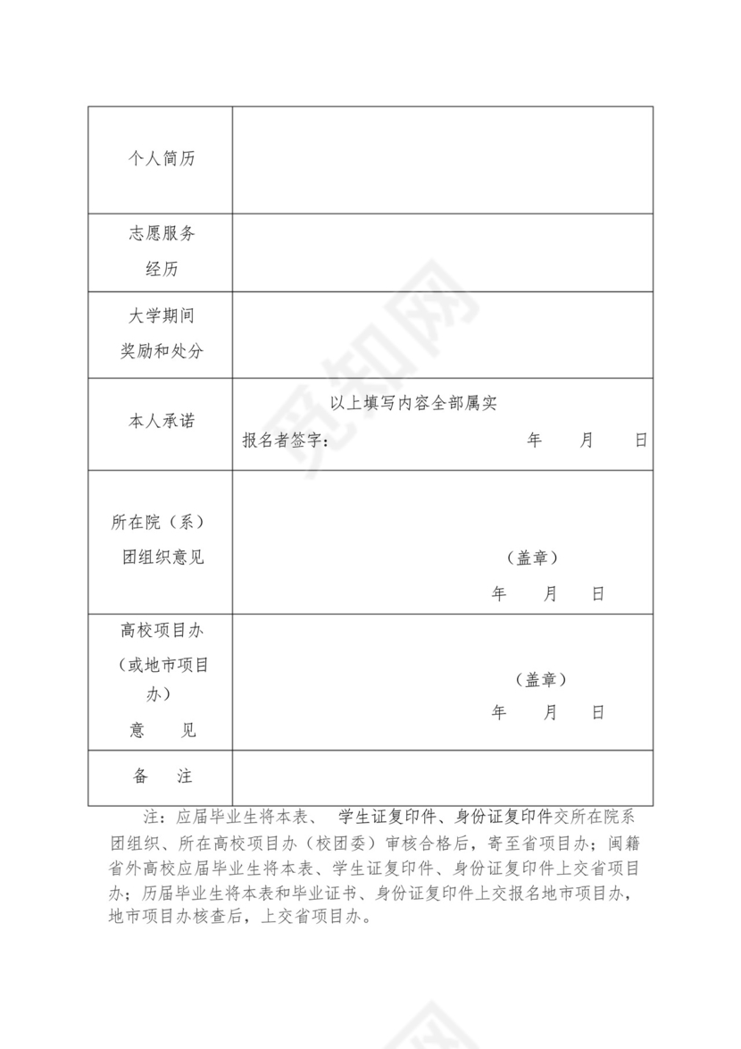 福建省大学生志愿服务欠发达地区计划报名登记表【模板】.docx