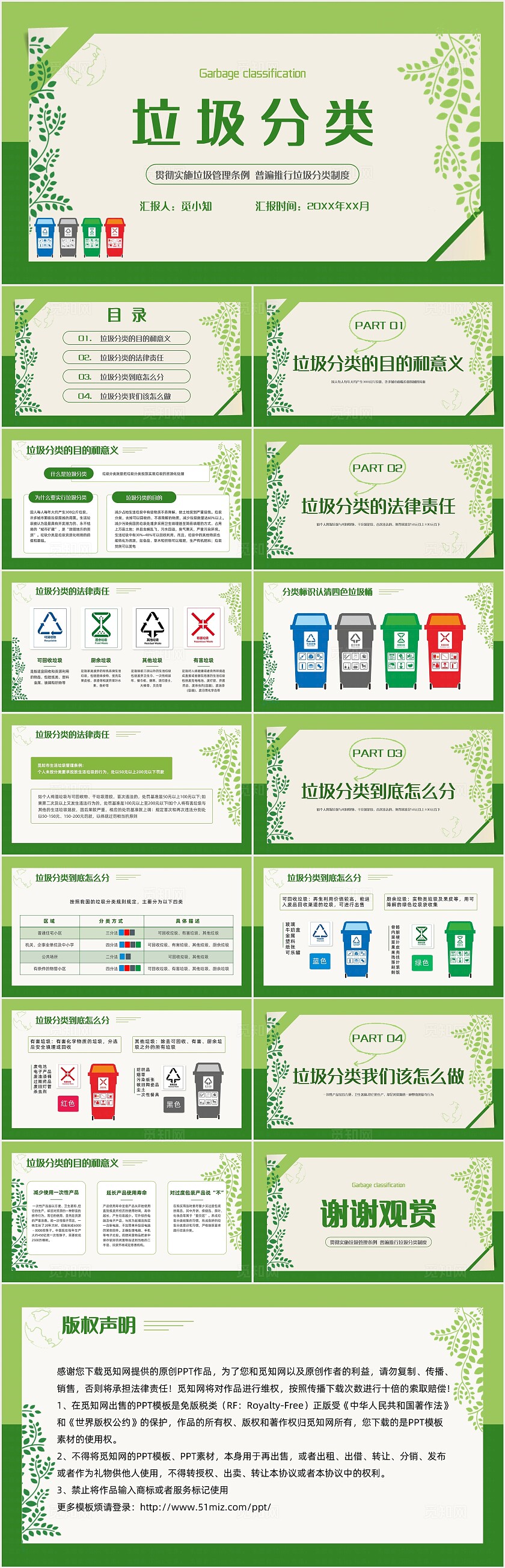 绿色简约风垃圾分类科普PPT模板