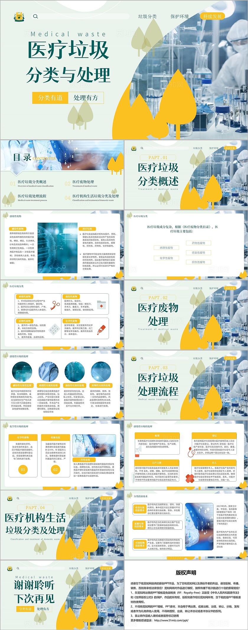 蓝色绿色实拍医疗垃圾分类及处理医疗垃圾医疗垃圾分类PPT