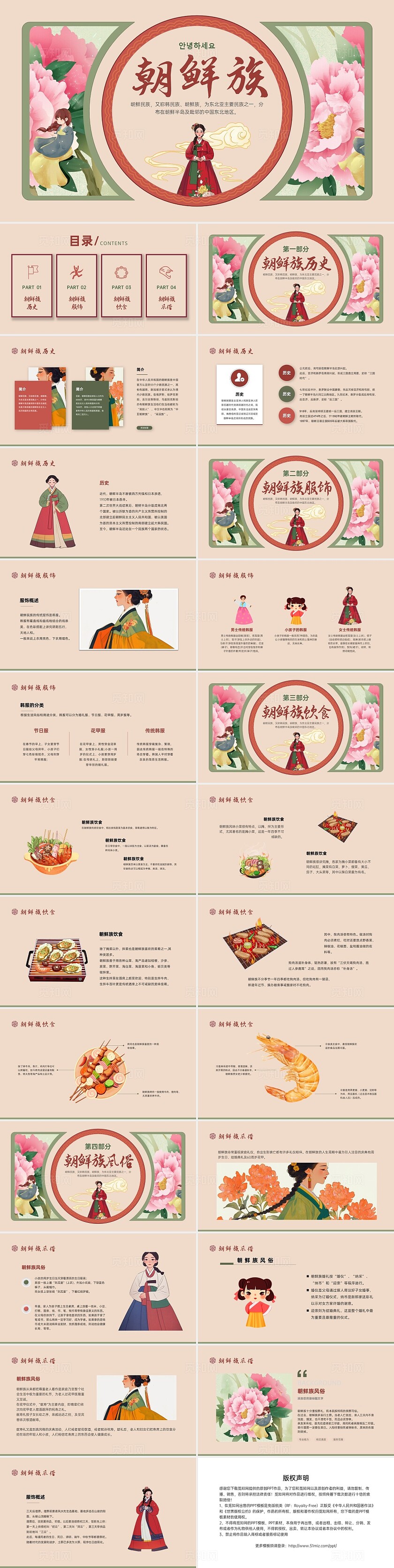 红绿色卡通插画中国风朝鲜族介绍PPT课件民族文化民族介绍少数民族