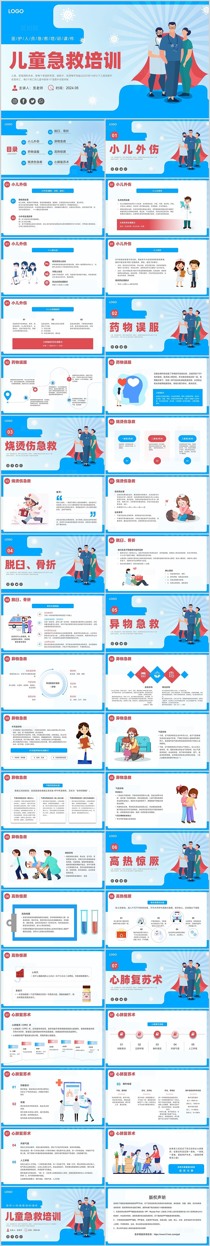 蓝色形状插画卡通儿童急救培训PPT课件