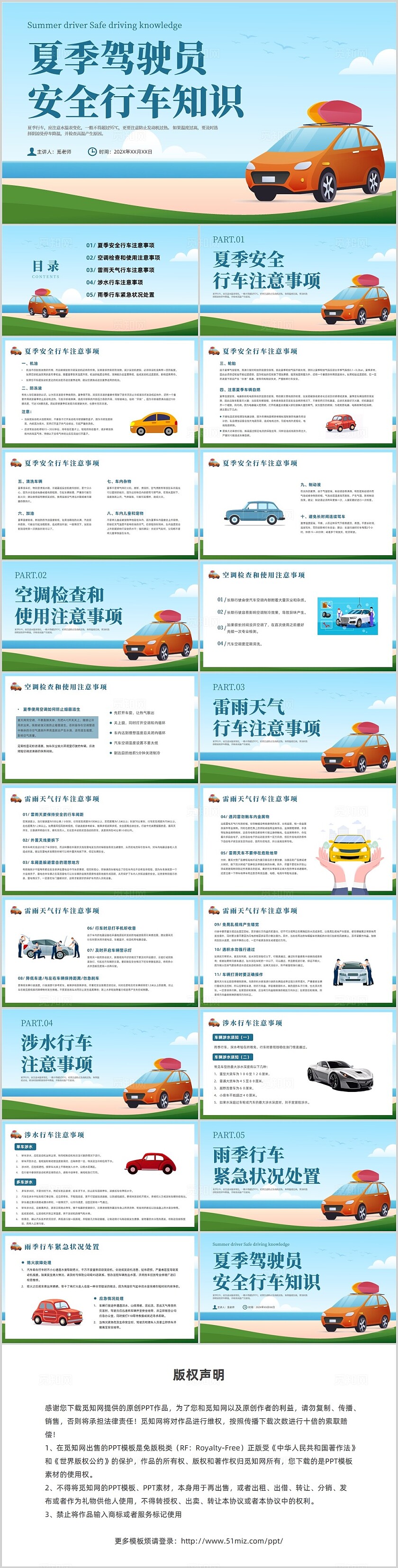 蓝色简约风夏季行车安全培训课件