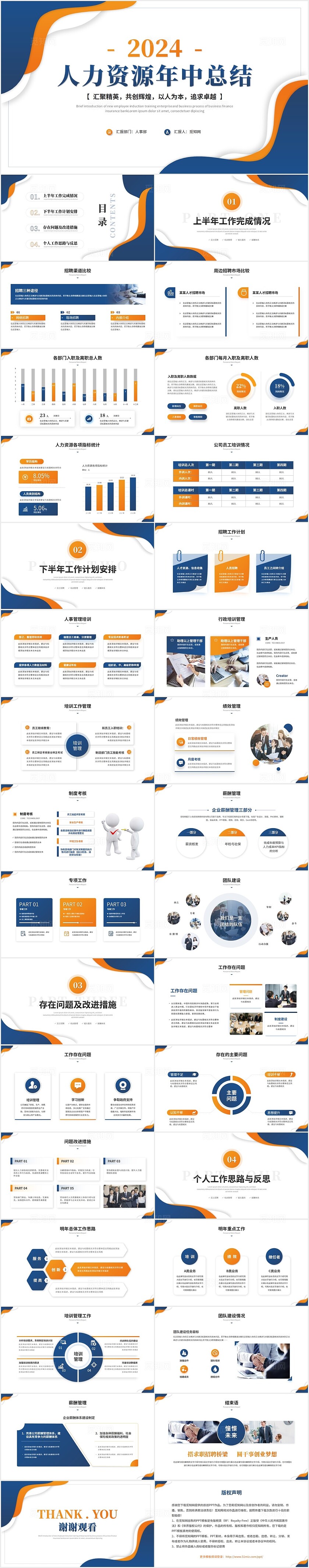 简约商务蓝橙人事行政年中总结人力资源年中工作总结述职ppt模板