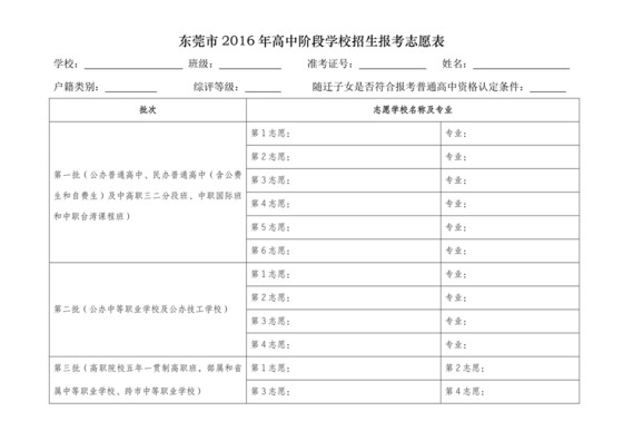 东莞市2016年高中阶段学校招生报考志愿表.doc