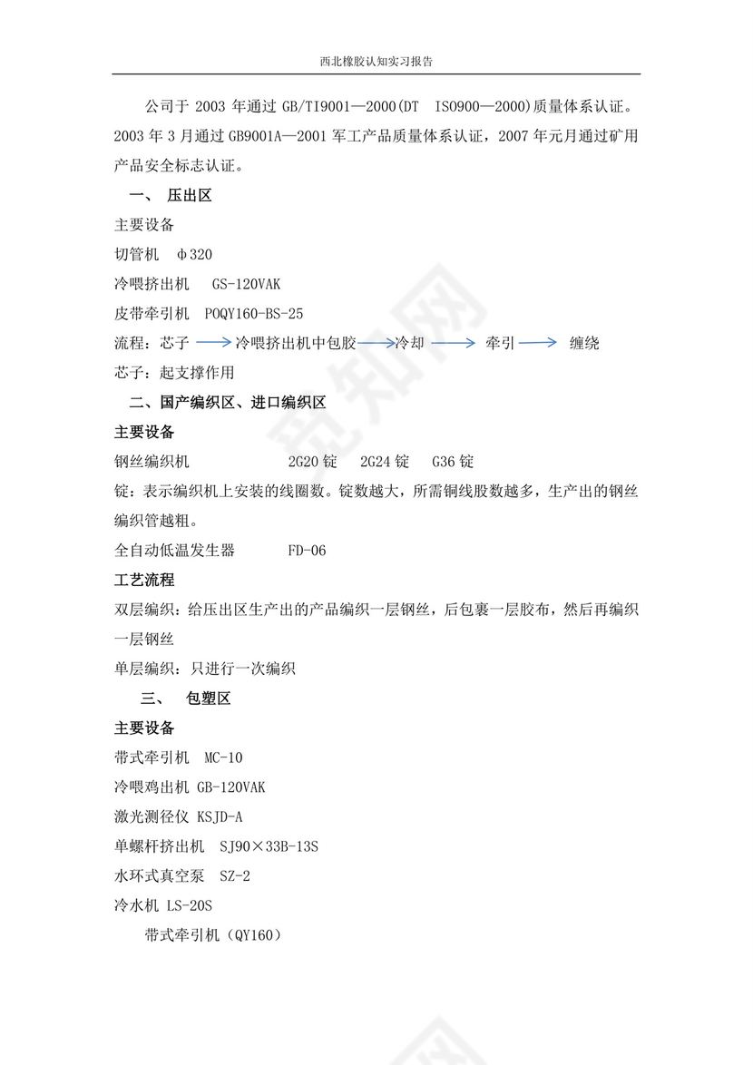 化工厂实习报告.doc