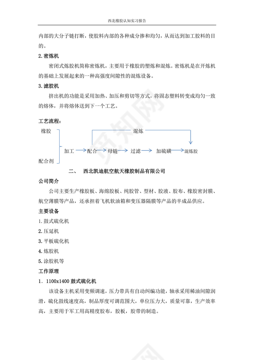化工厂实习报告.doc