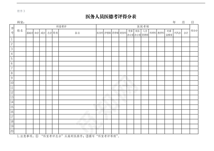 医德医风考评表.docx