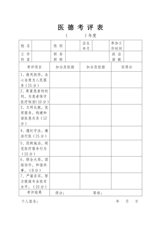 医德医风考评表.doc