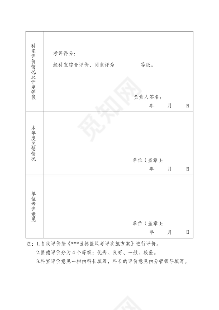 医德医风考评表.doc