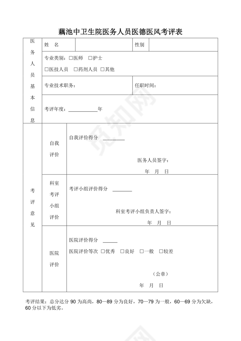 医德医风考评表.doc