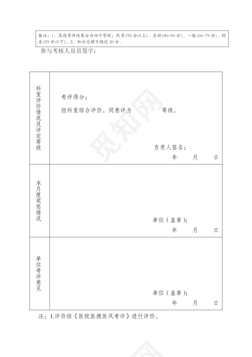 医德医风考评表.doc