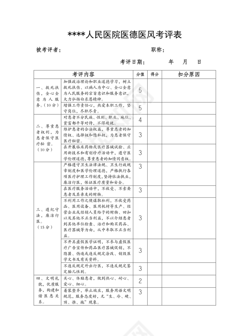 医德医风考评表.doc