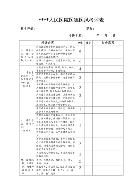 医德医风考评表.doc