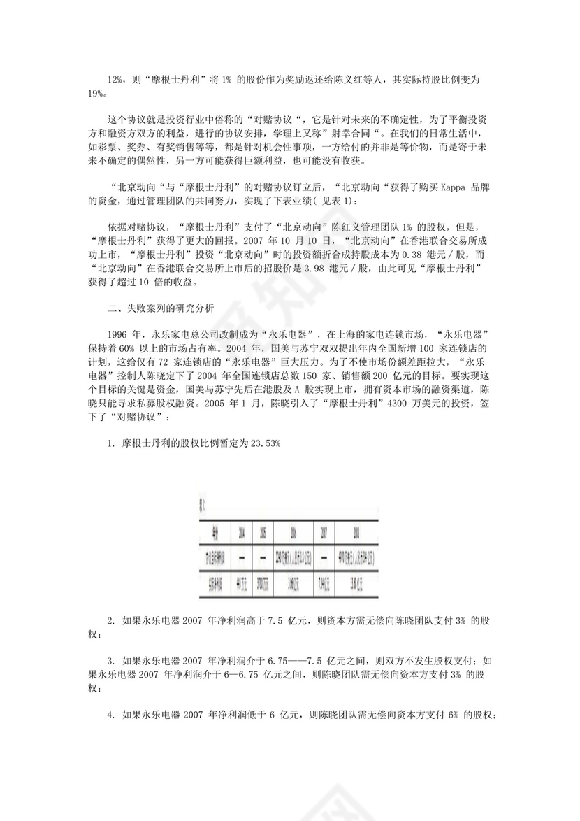 私募股权融资——“对赌协议”.docx