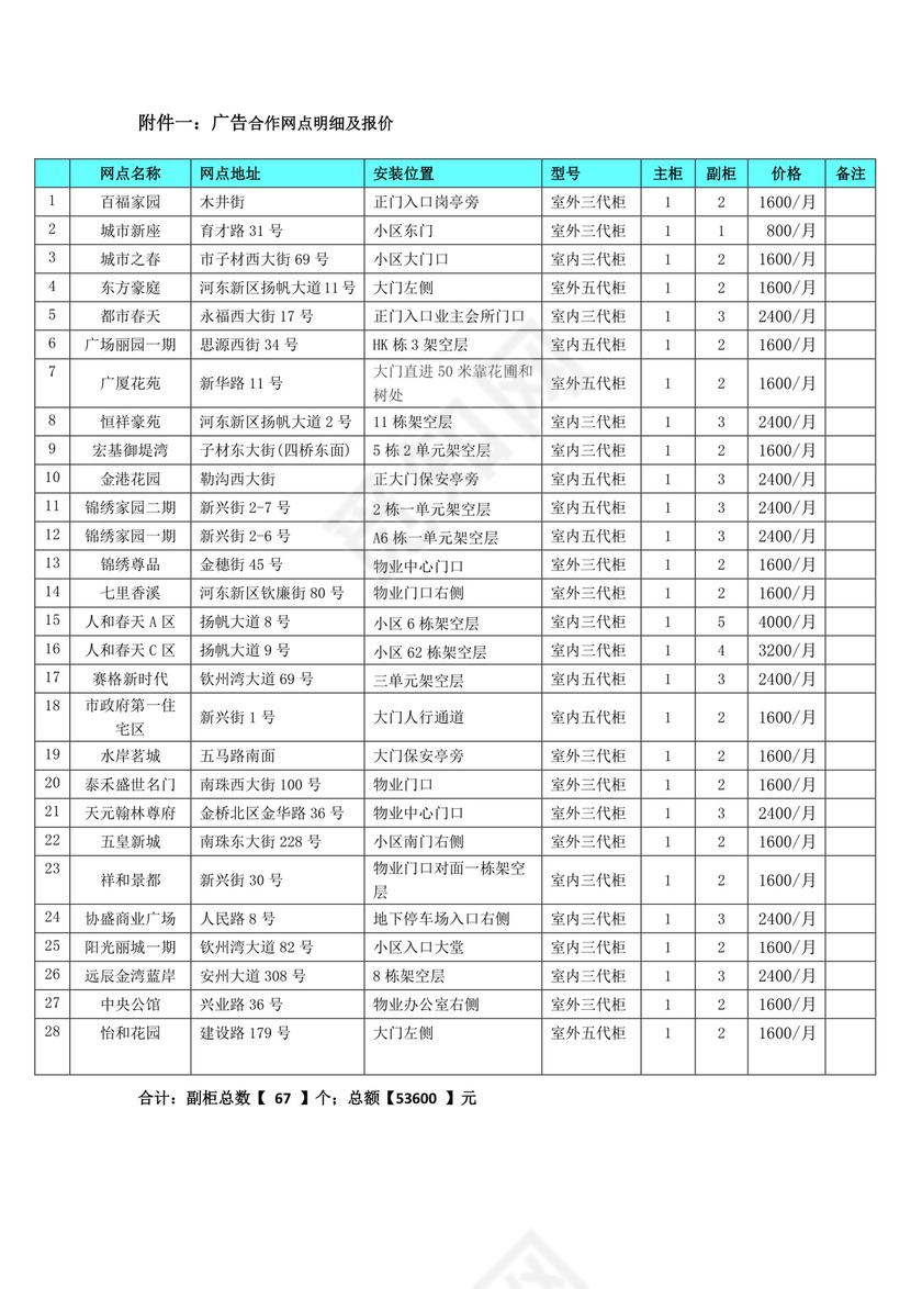 资源互换合作协议.doc