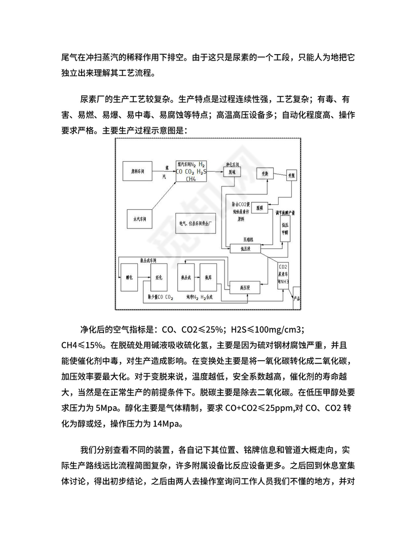 化工厂实习总结.doc