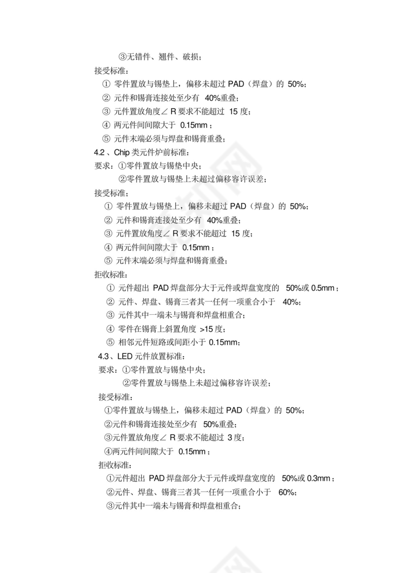 SMT工艺流程.docx