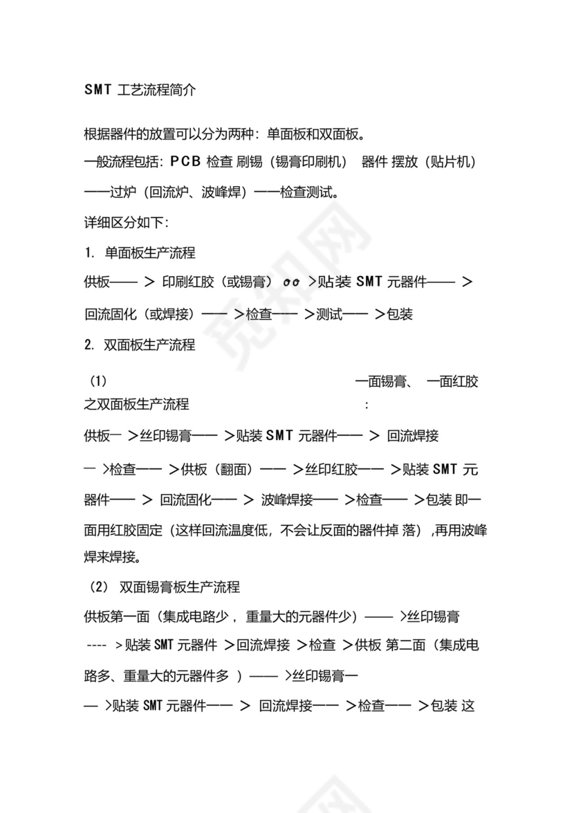 SMT工艺流程简介.docx