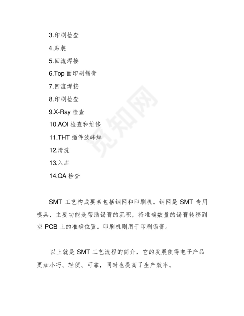 SMT工艺流程简介.docx