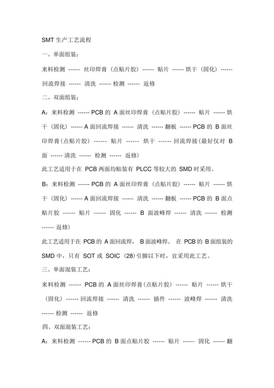 SMT生产工艺流程_信息与通信_工程科技_专业资料-SMT生产工艺流程_百....docx
