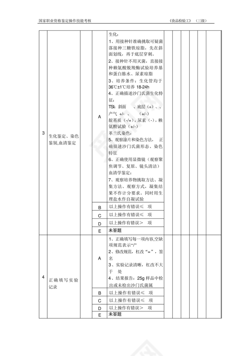 《食品检验工》(三级)操作技能鉴定112试题评分表及答案..docx