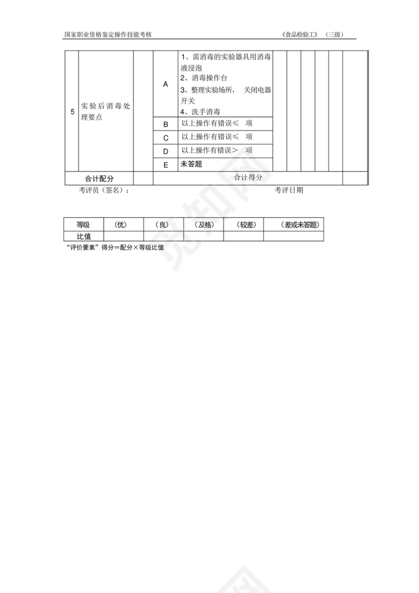 《食品检验工》(三级)操作技能鉴定112试题评分表及答案..docx